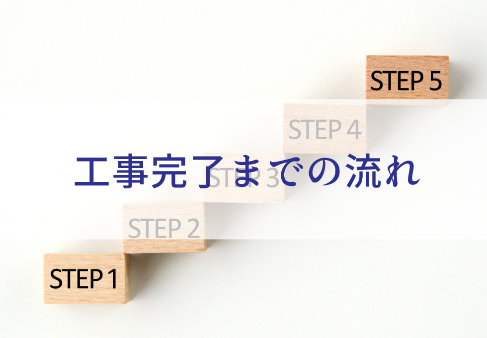 ご相談を受けてから工事完了までの流れ