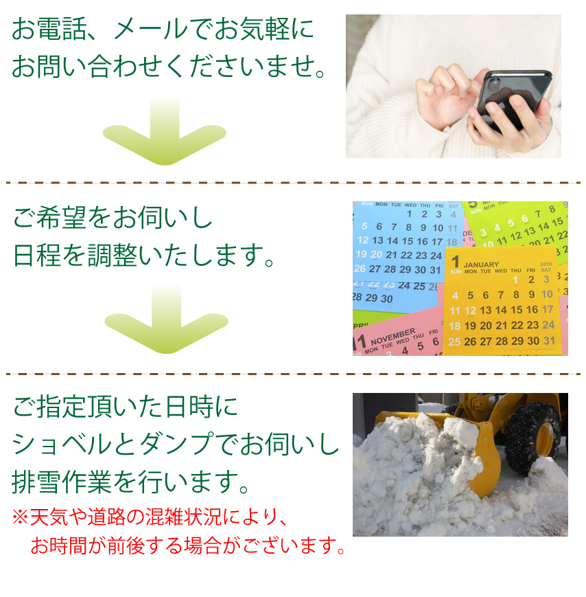 お電話、メールでお問い合わせください。ご希望の日時をお伺いし調整いたします。ご指定頂いた日時にショベルとダンプでお伺いし排雪作業を行います。※天気や道路の混雑状況により、お時間が前後する場合がございます。